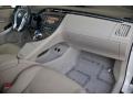 Toyota Prius Hybrid IV Blizzard White Pearl photo #22